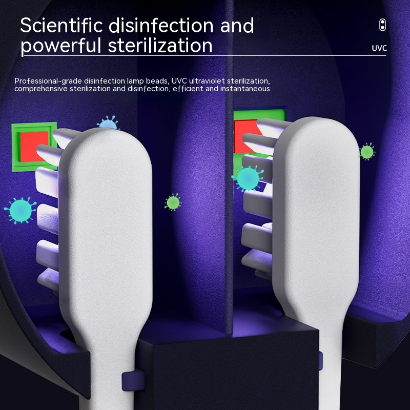 Fresh Beam UV Toothbrush Sanitizer & Organizer