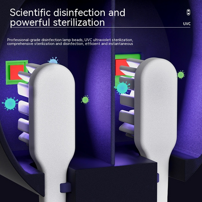 Fresh Beam UV Toothbrush Sanitizer & Organizer