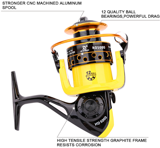 HD Metal Fishing Reel and Fishing Line Spool