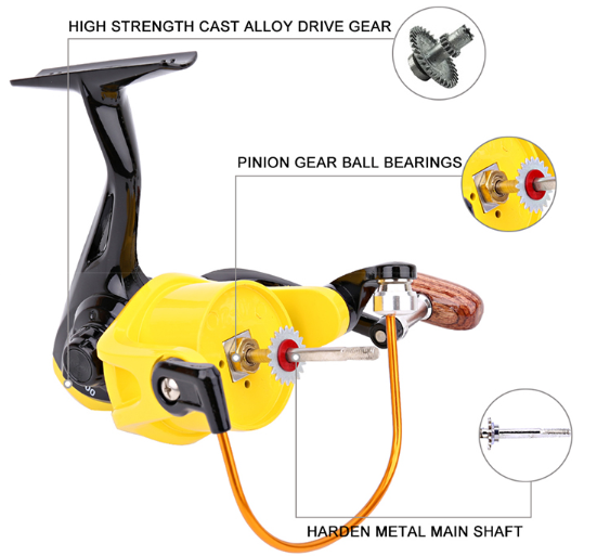 HD Metal Fishing Reel and Fishing Line Spool
